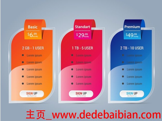 内存ddr4比ddr3好多少钱