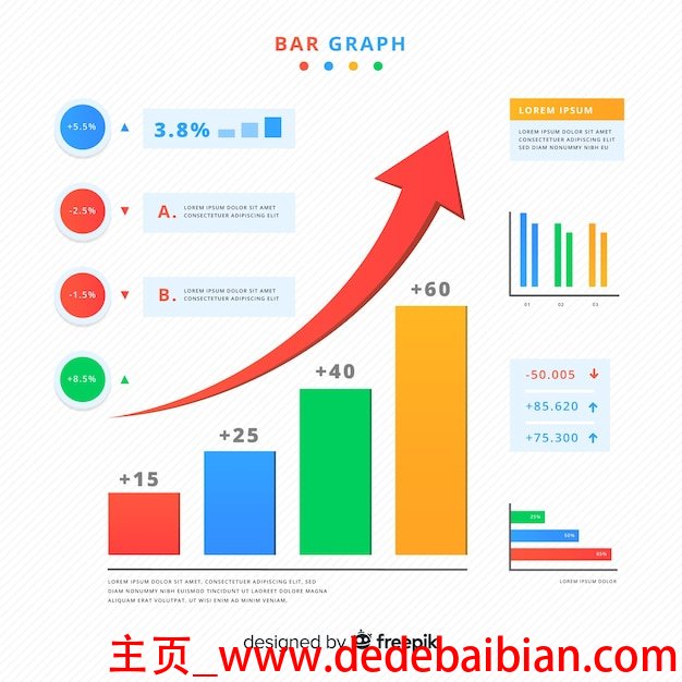 看一张图要多少流量吗