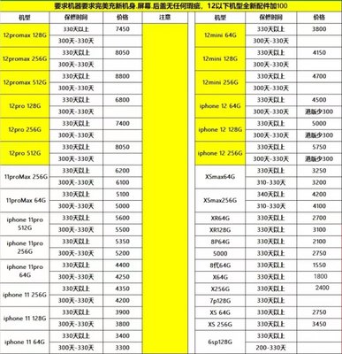 1十手机现在价格多少