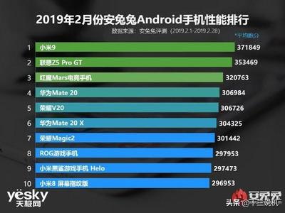 小米9一周能生产多少