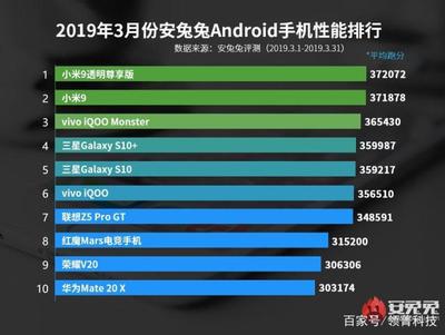 小米9一周能生产多少