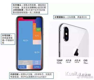 iphonex多少钱美元