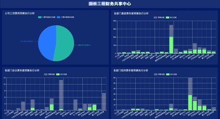 一般企业运营多少年后会垮