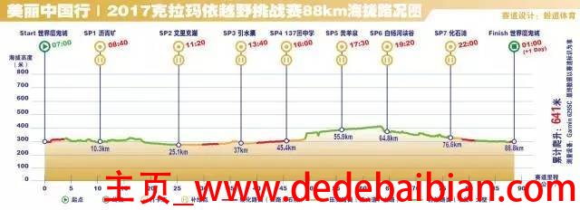 640公里需要多少小时