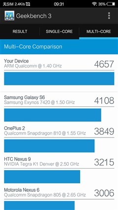 骁龙808主频多少