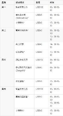 百合网收费多少