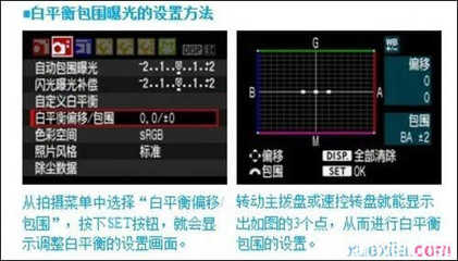 相机一般的色温多少