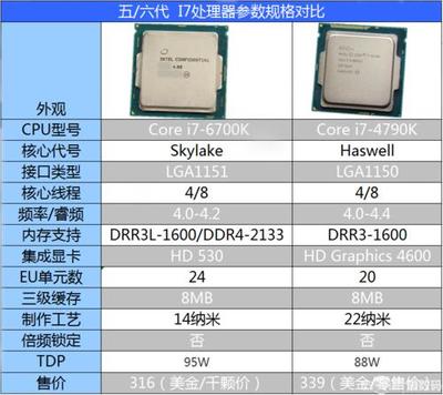 i73770和i76700差多少