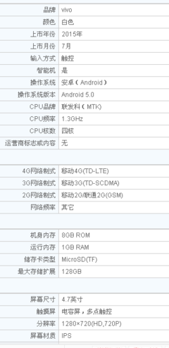 vivo y51内存多少