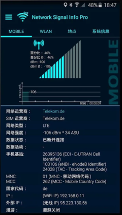 手机信号多少合格