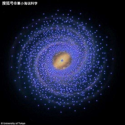 太空有多少恒星