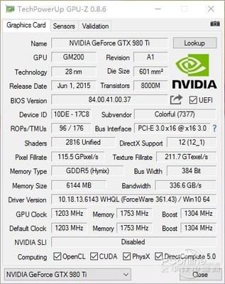 980ti能赚多少钱