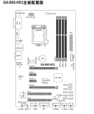 技嘉b85 hd3电源要多少瓦