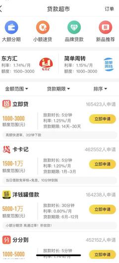 现金贷app利率是多少