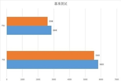 1060显卡多少分辨率