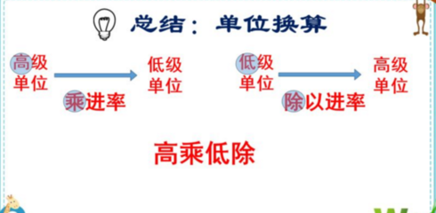 1亿 一亿对于多少