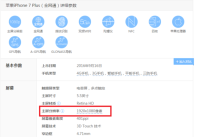 苹果7屏幕分辨率多少