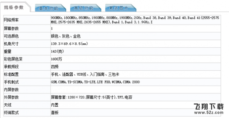 2gb的sd卡多少钱?