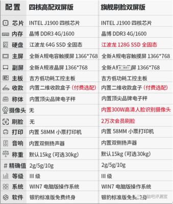 j1900多少频率内存