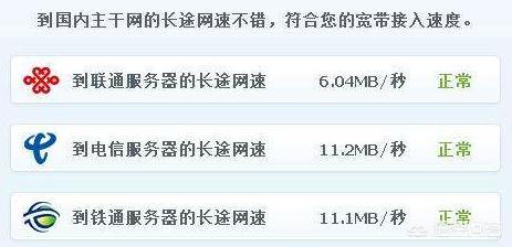 联通光纤100兆下载速度是多少
