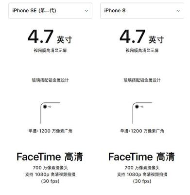 iphone8前置摄像头多少像素