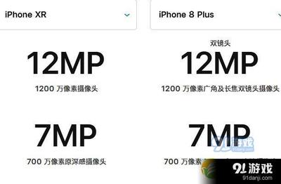 iphone8前置摄像头多少像素