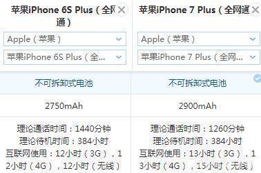 iphone6的手机容量多少钱