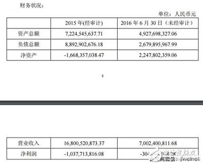 阿里占魅族多少股份