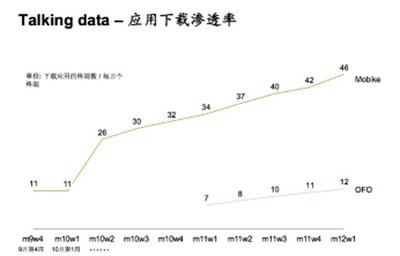 日活量多少算健康状态