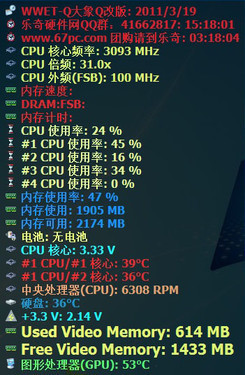 15.6比14大多少