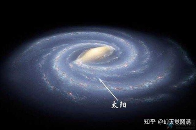 宇宙多少兆