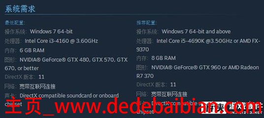 gtx960可以玩多少分辨率