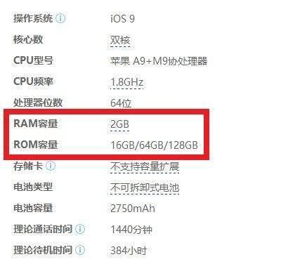 苹果手机6多少运行内存多少g