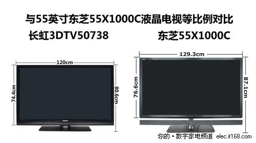 48寸与50寸相差多少