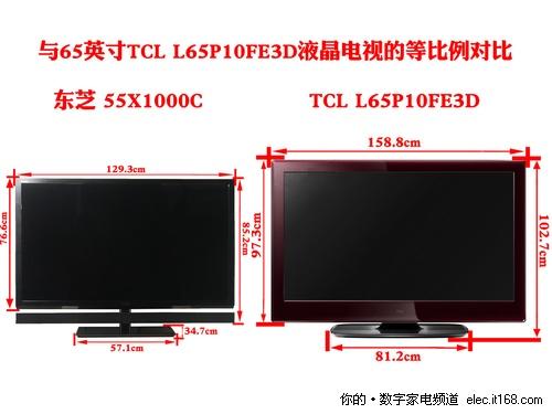 48寸与50寸相差多少