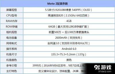 苹果7和6的分辨率是多少厘米