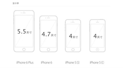 苹果手机4.7英寸多少钱
