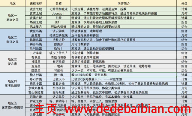 易到到底扣多少