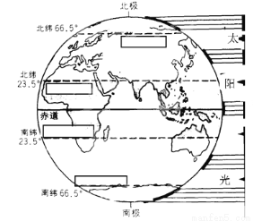 地球的高度是多少米