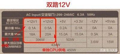 cpu供电电压是多少