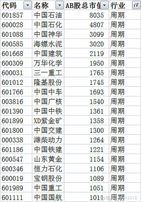 8000约等于多少万