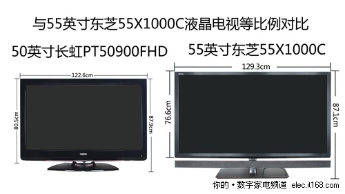 42英寸电视尺寸是多少