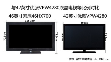 42英寸电视尺寸是多少