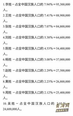 汉族多少人口