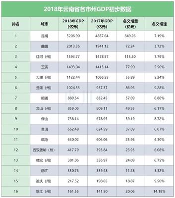 汉族多少人口