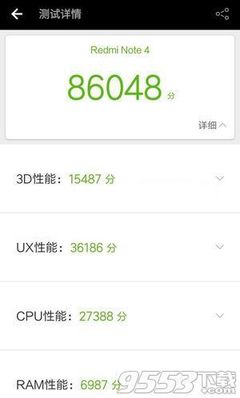 红米note4高通x跑分多少