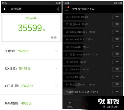 红米note4高通x跑分多少