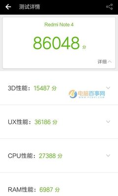 红米note4高通x跑分多少