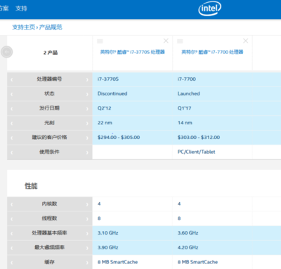 i7 7700比3770强多少