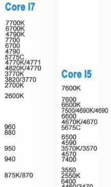 i7 7700比3770强多少